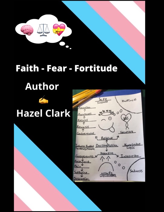 Faith - Fear - Fortitude