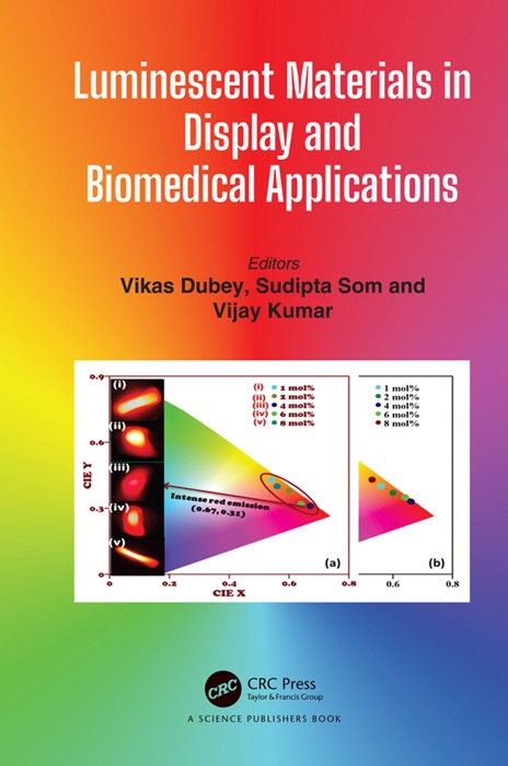 Luminescent Materials in Display and Biomedical Applications