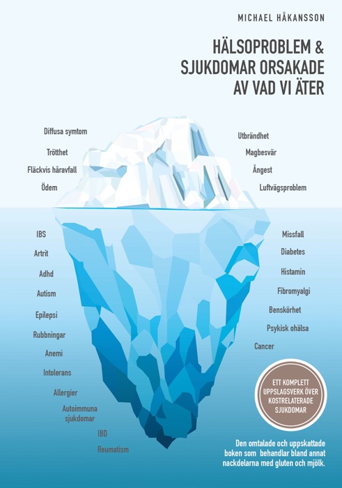 Hälsoproblem & sjukdomar orsakade av vad vi äter