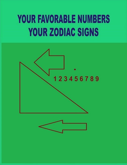 Your Favorable Numbers - Your Zodiac Signs