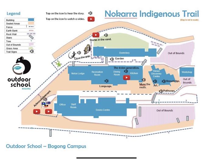Outdoor School - Nokarra Indigenous Trail