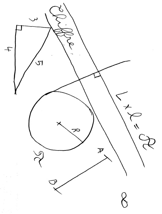 Comprendre vraiment les maths