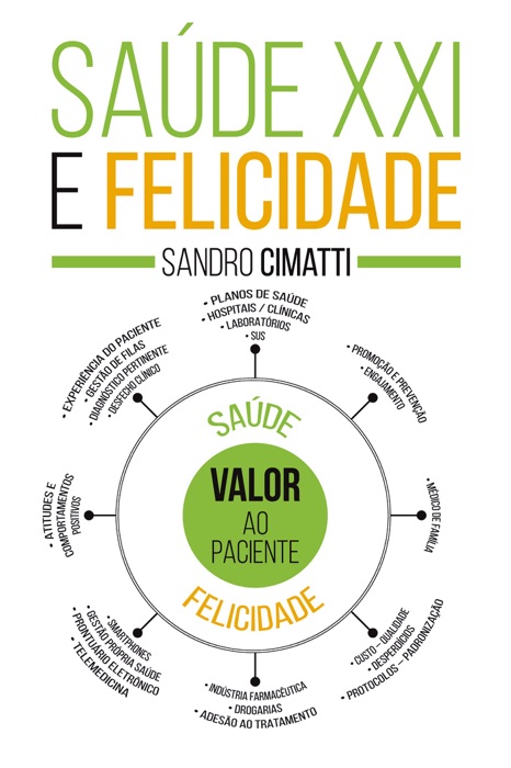 Saúde XXI e Felicidade