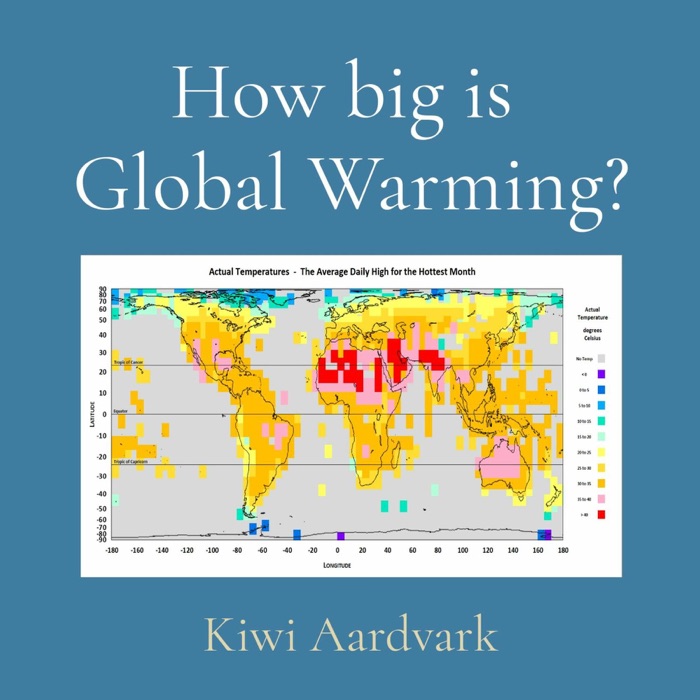 How big is   Global Warming?