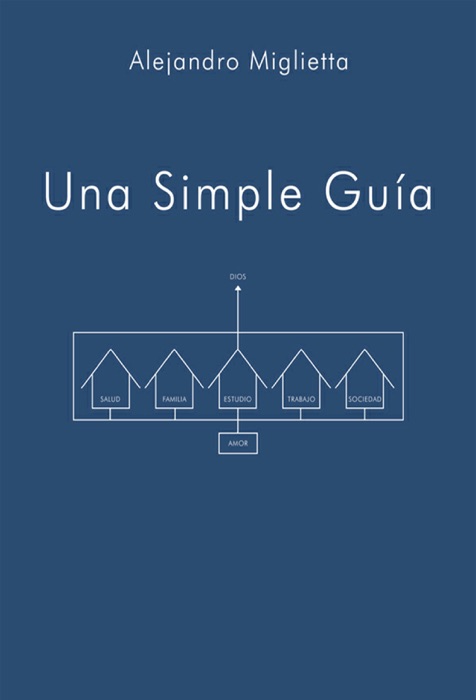 Una simple guía