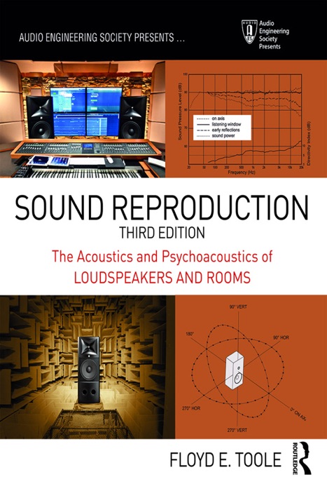 Sound Reproduction