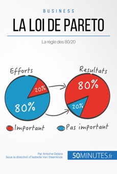 La loi de Pareto - Antoine Delers