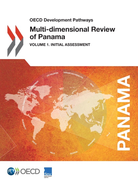 Multi-Dimensional Review of Panama