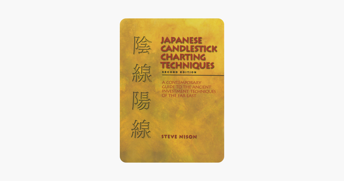 Japanese Candlestick Charting Techniques Second Edition