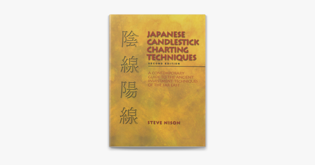 japanese candlestick charting techniques book