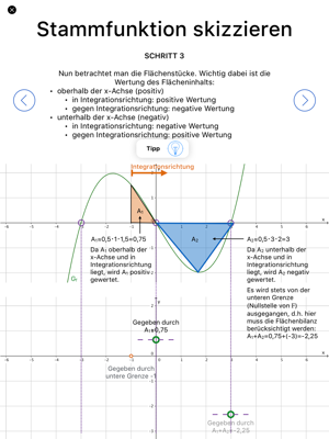 Mathematik Oberstufe Analysis