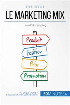 Le marketing mix - Morgane Kubicki