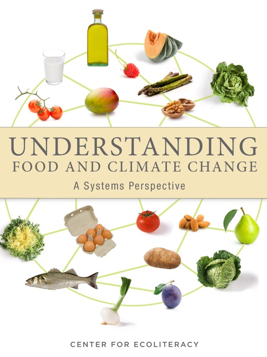 Understanding Food and Climate Change