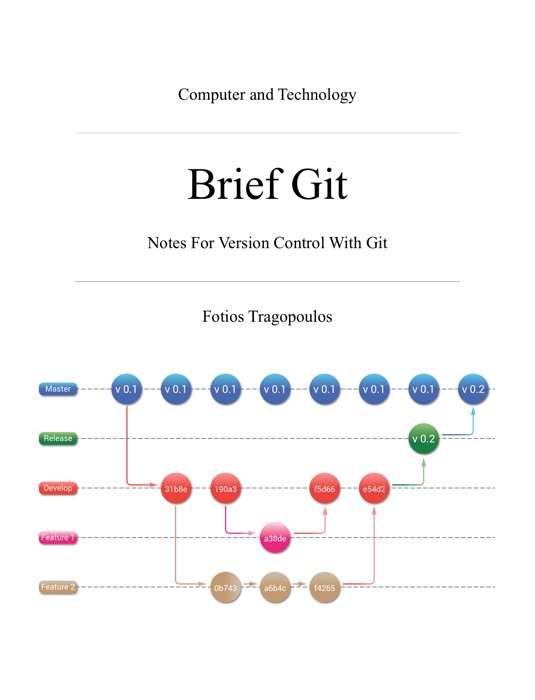 Brief Git