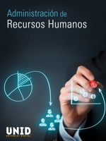 Administración de Recursos Humanos
