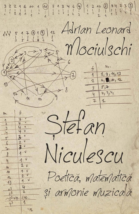 Stefan Niculescu. Poetica, matematica si armonie muzicala