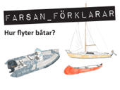 Hur flyter båtar? - Oskar Lind