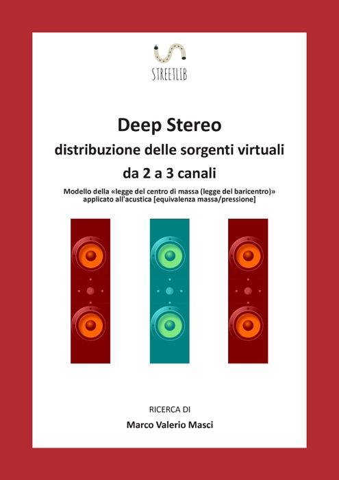 DEEP STEREO  Distribuzione delle sorgenti virtuali da 2 a 3 canali