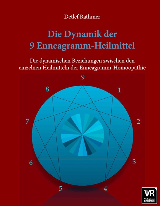 Die Dynamik der 9 Enneagramm-Heilmittel