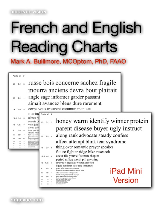 French and English Reading Charts for the iPad Mini