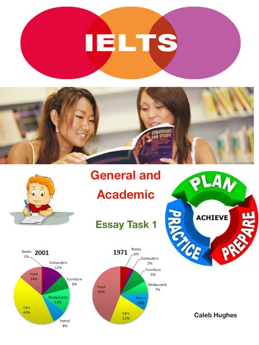 Ielts Essay Task 1 - General and Academic