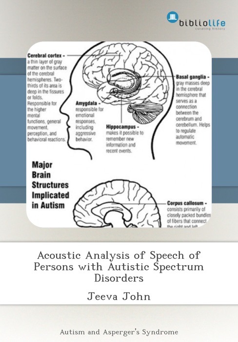 Acoustic Analysis of Speech of Persons with Autistic Spectrum Disorders