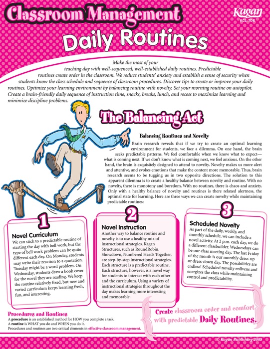 Classroom Management: Daily Routines SmartCard