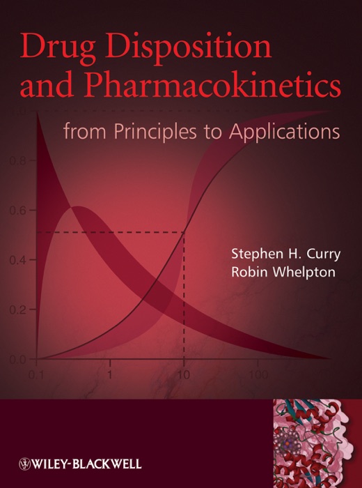 Drug Disposition and Pharmacokinetics