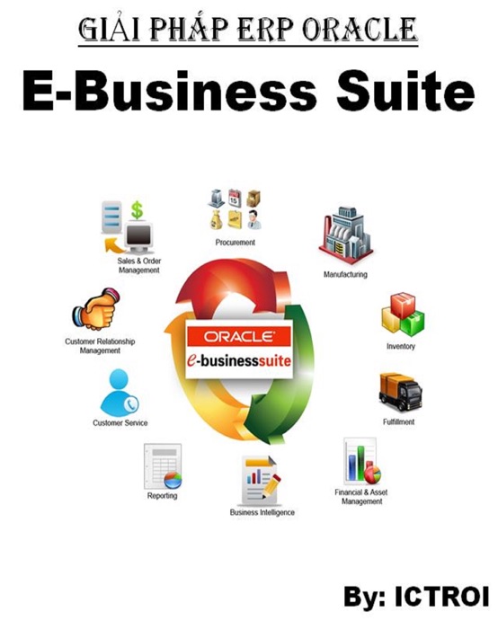 Giải Pháp Erp Oracle E-Business Suite