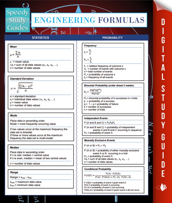 Engineering Formulas (Speedy Study Guides)