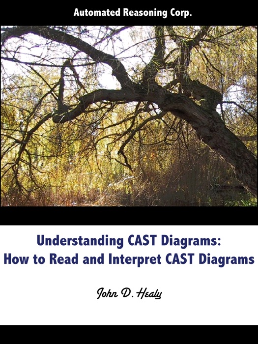 Understanding CAST Diagrams