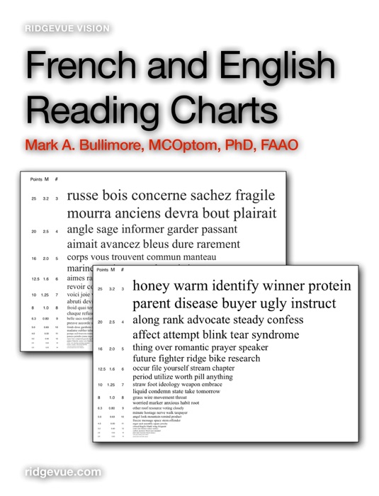 French and English Reading Charts