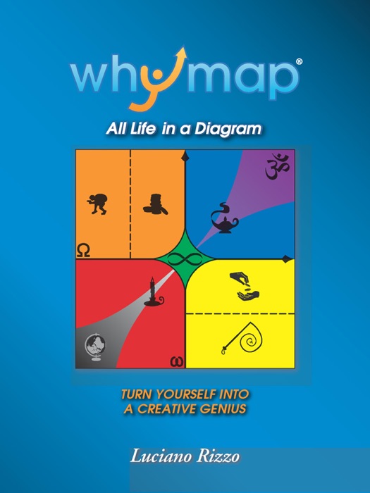 Whymap: all life in a diagram