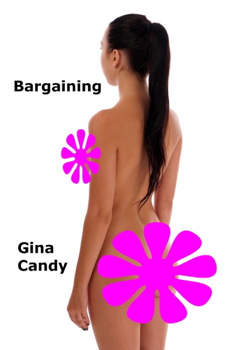 Bargaining