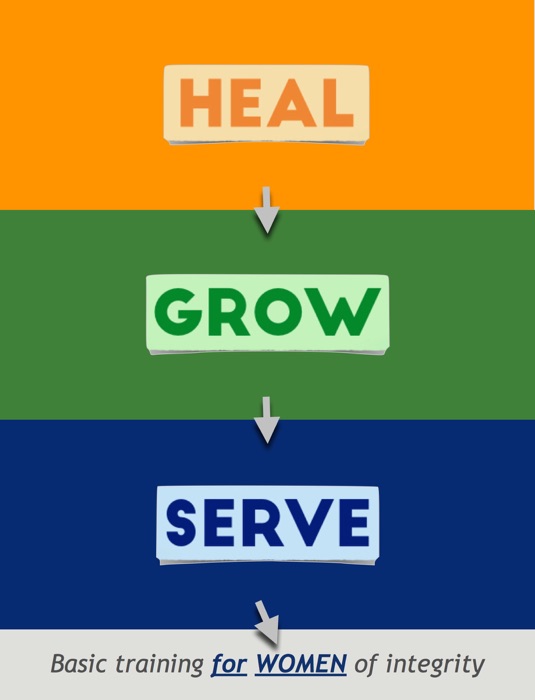 Heal-Grow-Serve for Women