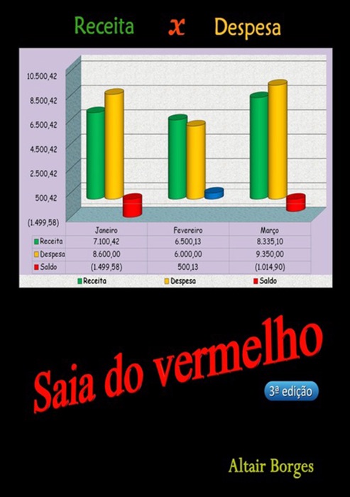 Saia Do Vermelho