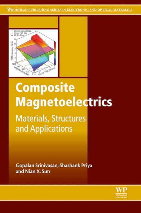Composite Magnetoelectrics