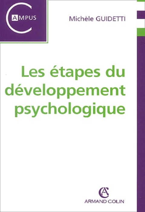 Les étapes du développement psychologique