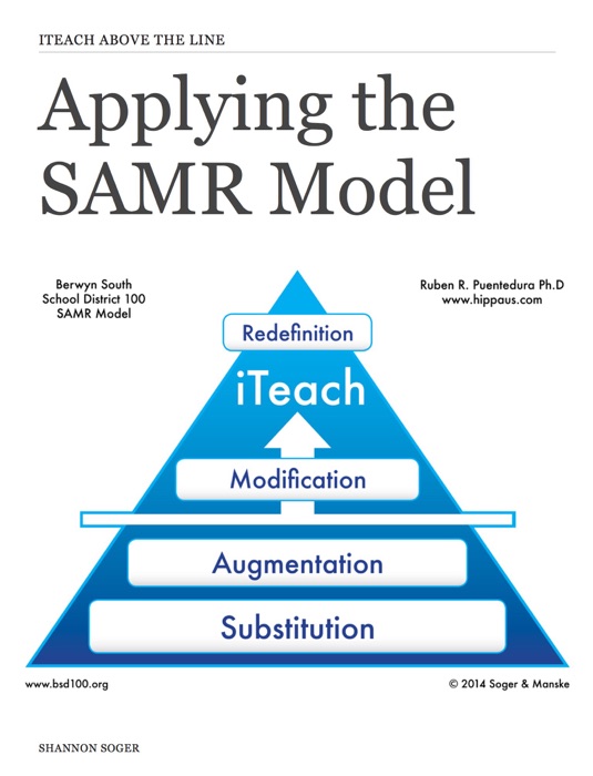 Applying the SAMR Model