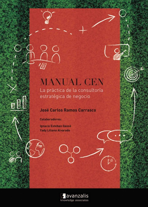 Manual Cen