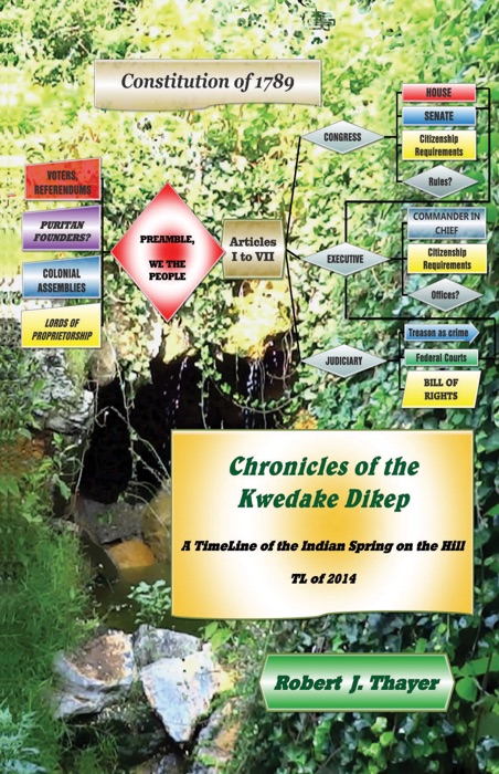 Chronicles of the Kwedake Dikep