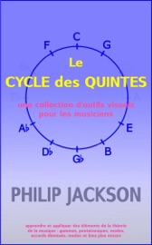 Le Cycle des Quintes : une collection d'outils visuels pour les musiciens