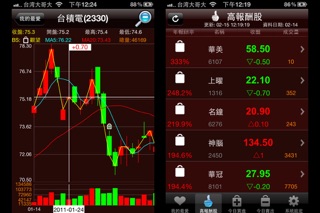 智慧股票機-Smart Stockのおすすめ画像3