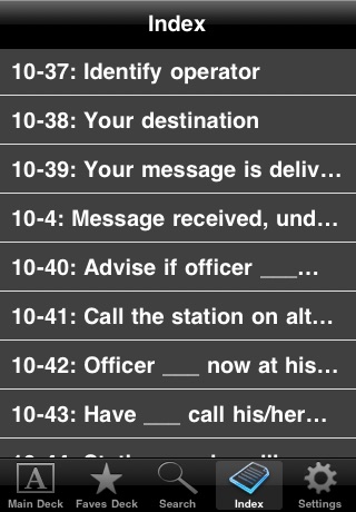 Police Scanner Codes