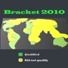 Bracket 2010