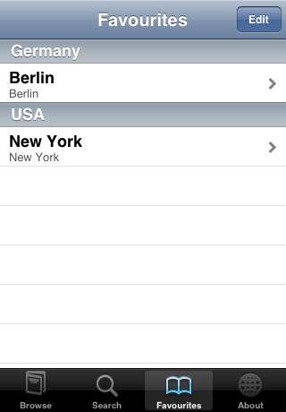 ZIPcodes