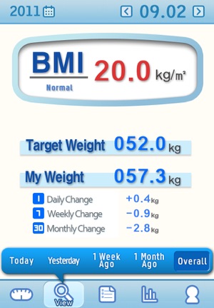 A+ Weight Manager Lite(圖2)-速報App