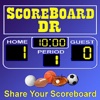 Scoreboard DR