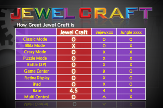 Jewel Craft Lite screenshot 1