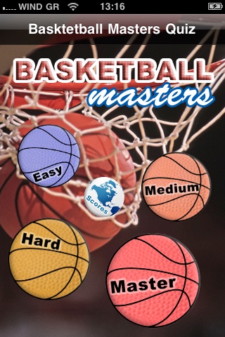 Basketball Masters Quiz